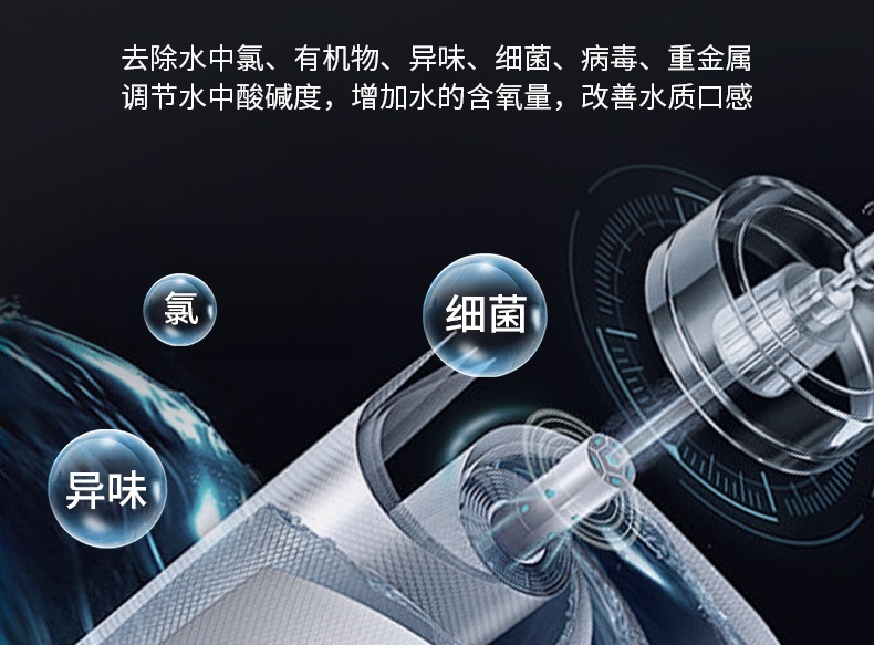 直飲水機的過濾效果怎么樣？多久更換一次濾芯？